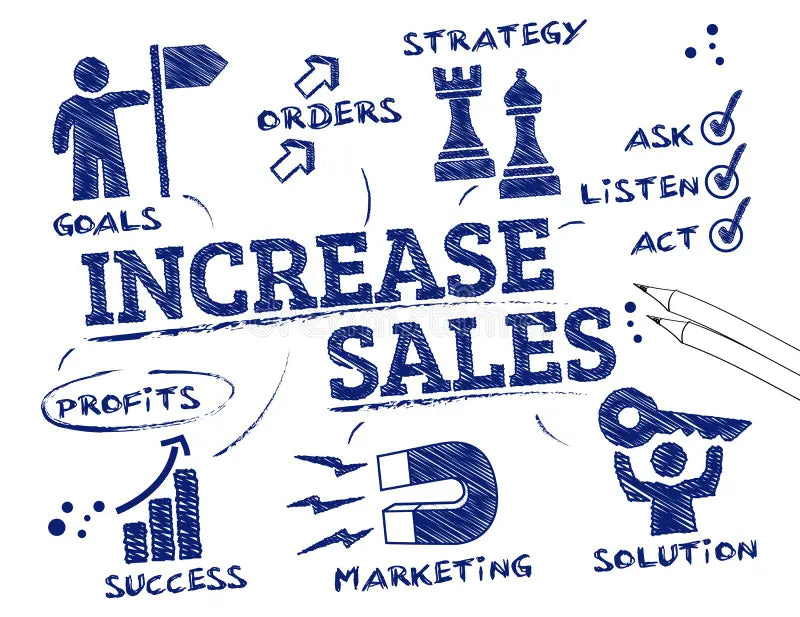 💎 7 Goddess-Worthy Ways to Skyrocket Your Digital Product Sales