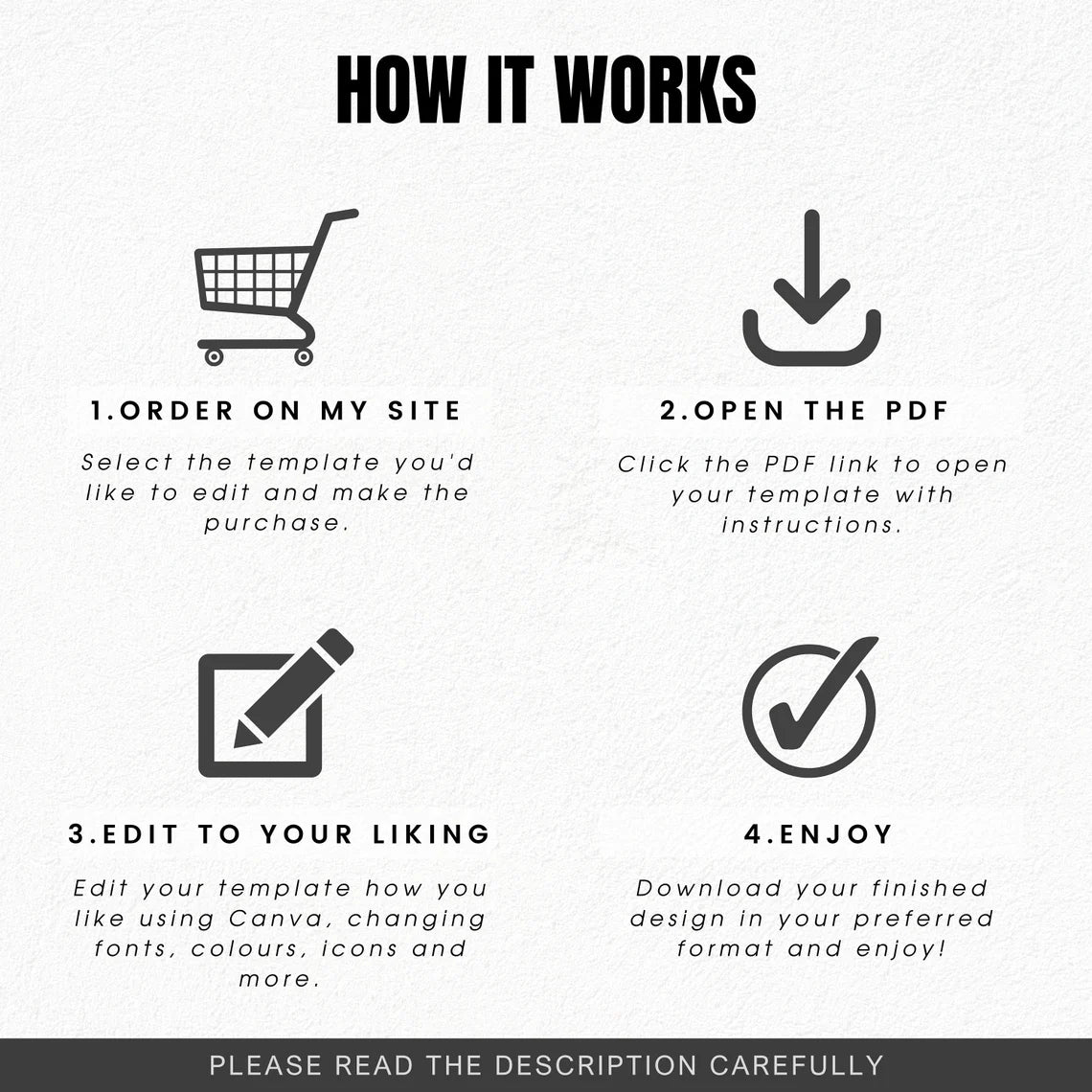 Canva Crash Course | How to Guide (PLR&MRR)