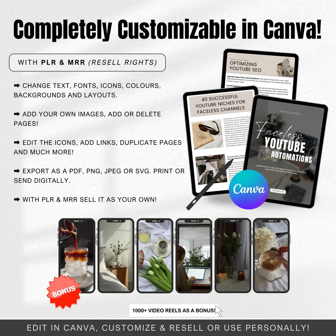 ULTIMATE Faceless YouTube Automations Guide (PLR&MRR)