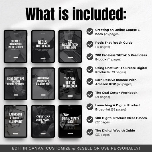 ULTIMATE Faceless Digital Marketing Bundle (PLR&MRR) ⚠️ VERY LIMITED TIME OFFER ⚠️