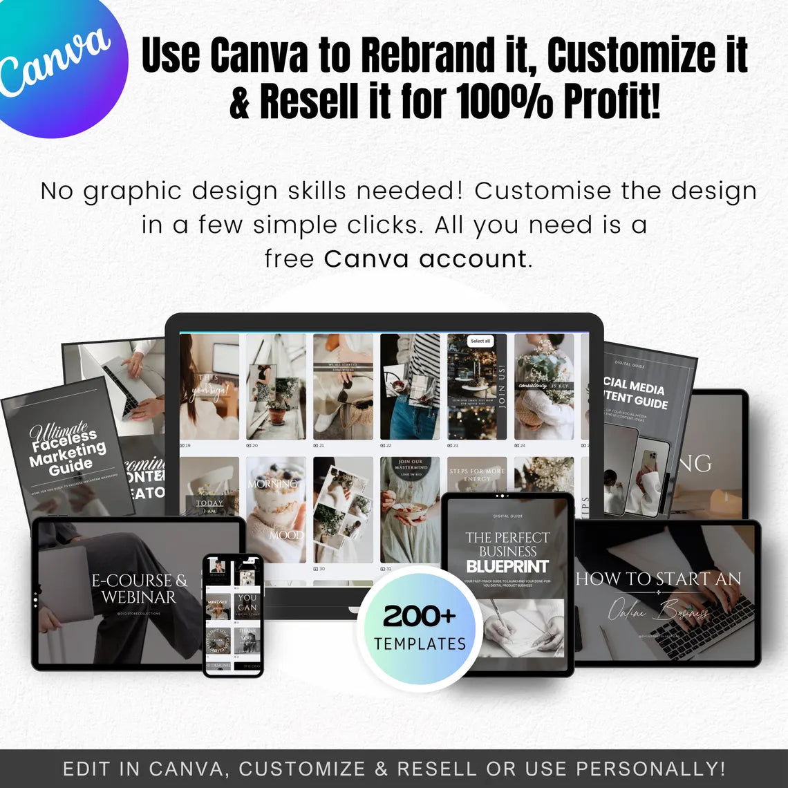 ULTIMATE Faceless Digital Marketing Bundle (PLR&MRR) ⚠️ VERY LIMITED TIME OFFER ⚠️