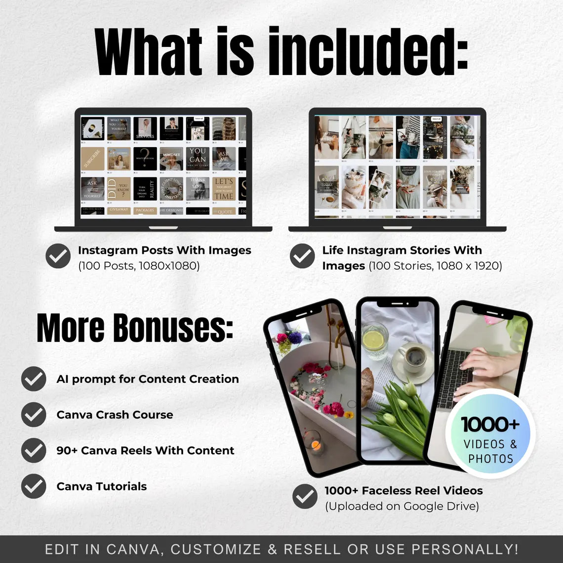 ULTIMATE Faceless Digital Marketing Bundle (PLR&MRR) ⚠️ VERY LIMITED TIME OFFER ⚠️
