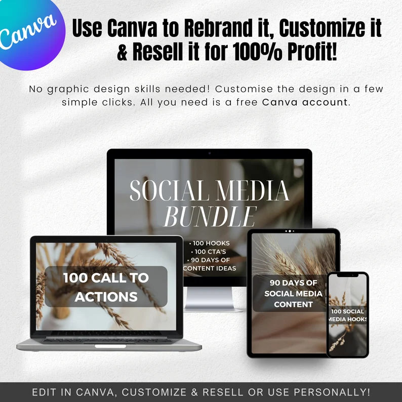 SOCIAL MEDIA Guide Bundle(PLR&MRR)